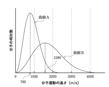 解説画像